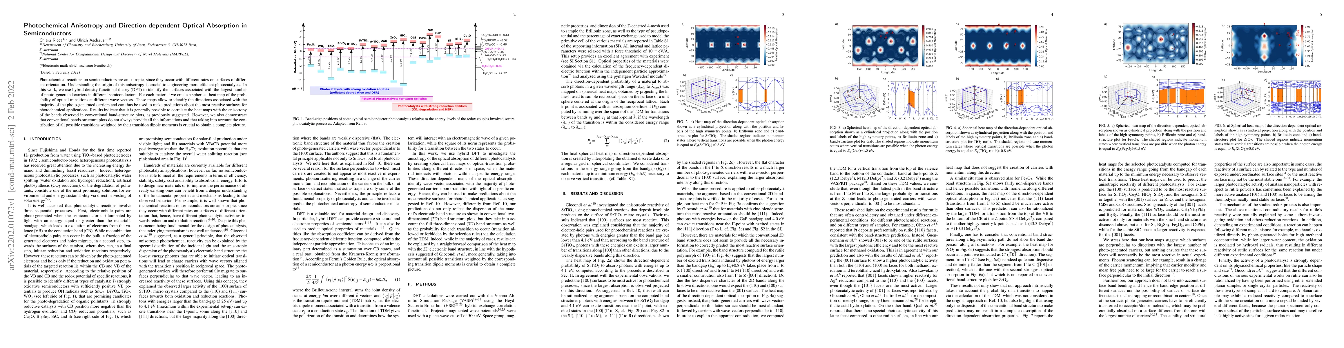Thumbnail for Photochemical Anisotropy and Direction-dependent Optical Absorption in
  Semiconductors