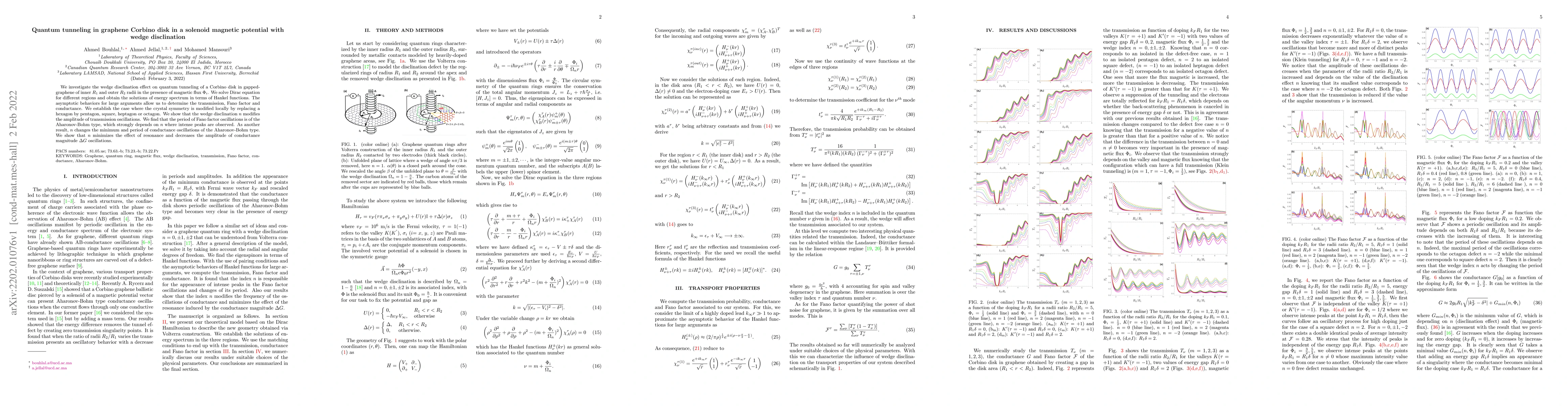 Thumbnail for Quantum tunneling in graphene Corbino disk in a solenoid magnetic
  potential with wedge disclination