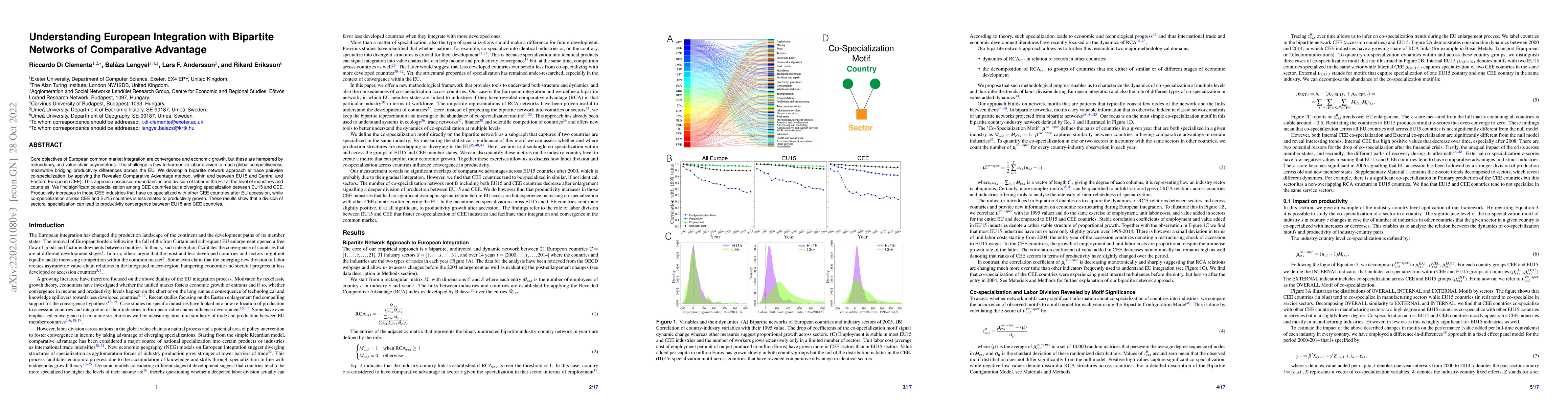 Thumbnail for Understanding European Integration with Bipartite Networks of
  Comparative Advantage