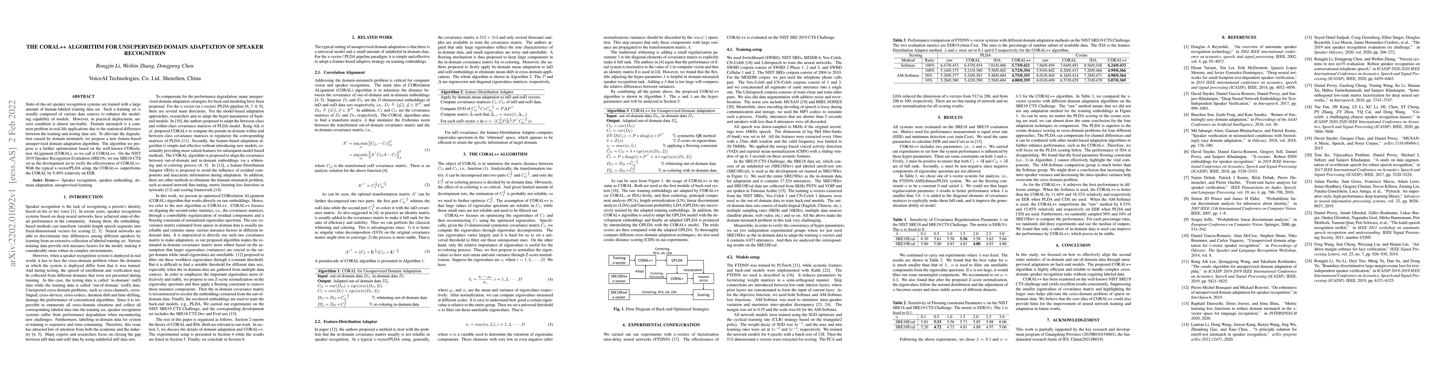Thumbnail for The CORAL++ Algorithm for Unsupervised Domain Adaptation of Speaker
  Recogntion