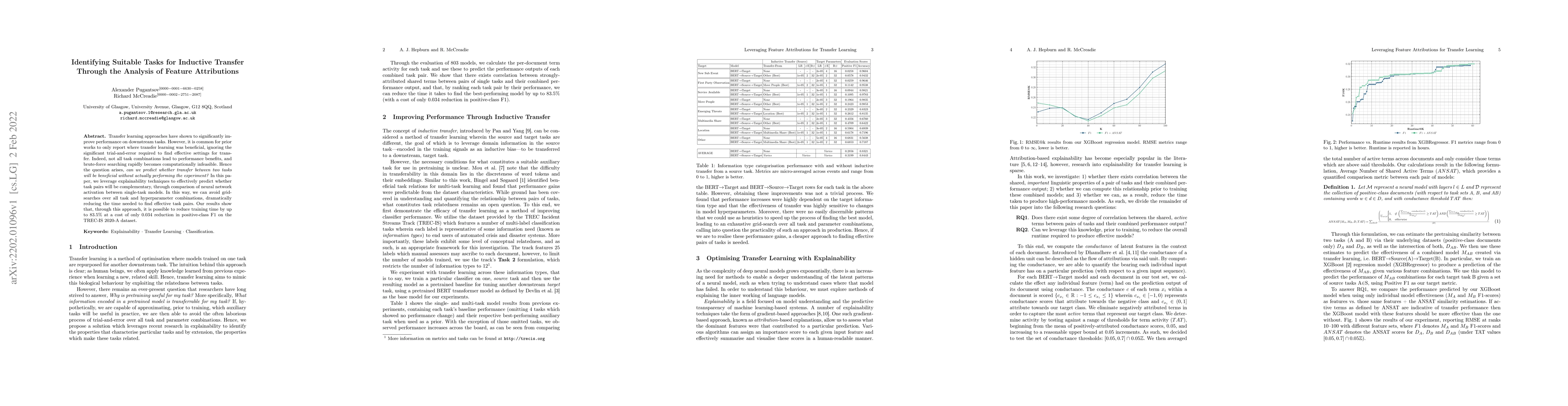 Thumbnail for Identifying Suitable Tasks for Inductive Transfer Through the Analysis
  of Feature Attributions