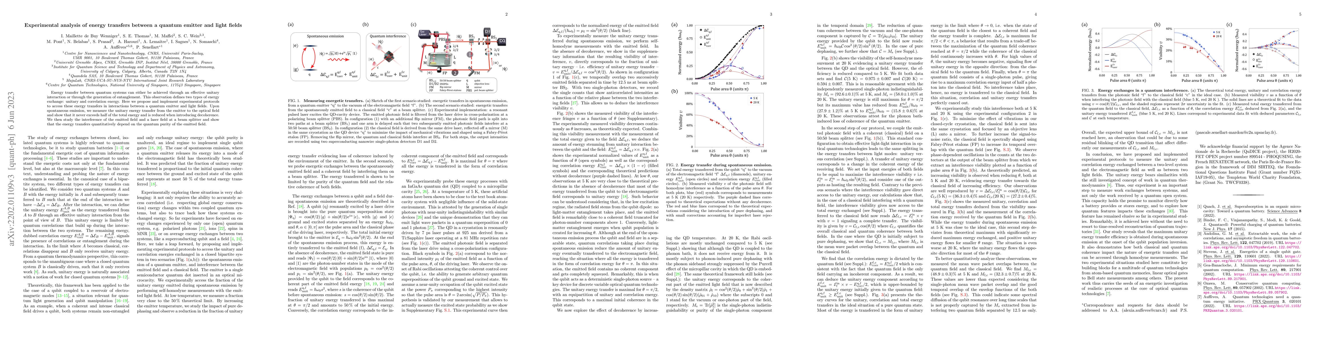 Thumbnail for Experimental analysis of energy transfers between a quantum emitter and
  light fields