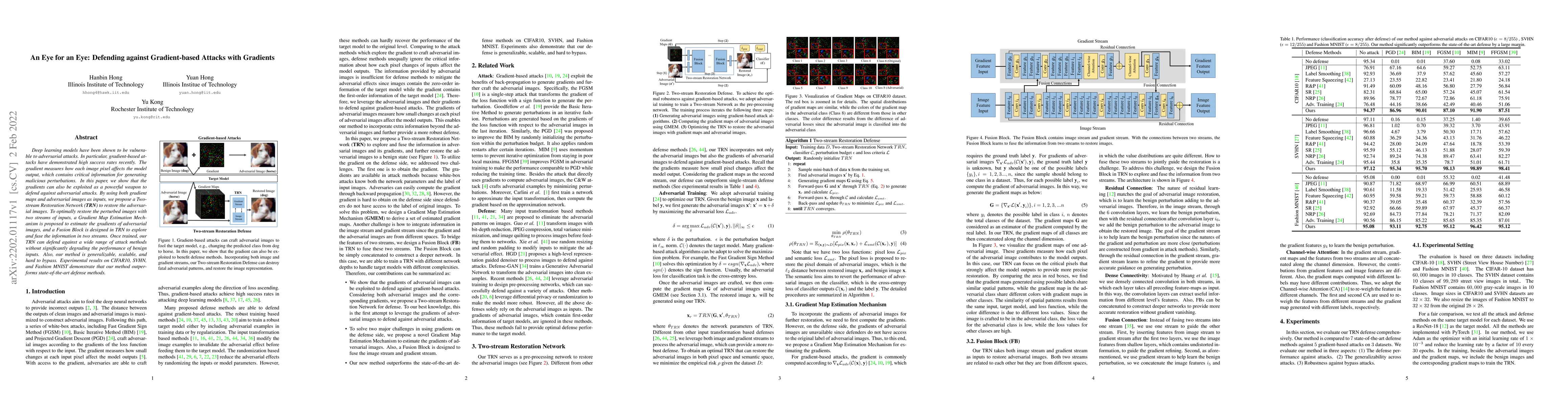 Thumbnail for An Eye for an Eye: Defending against Gradient-based Attacks with
  Gradients