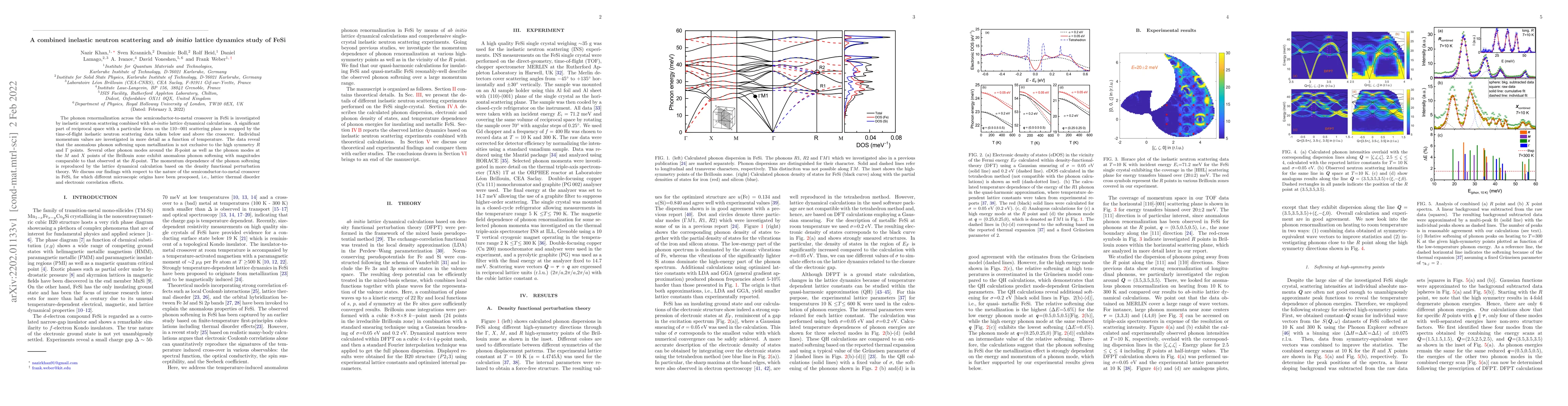 Thumbnail for A combined inelastic neutron scattering and \textit{ab initio} lattice
  dynamics study of FeSi