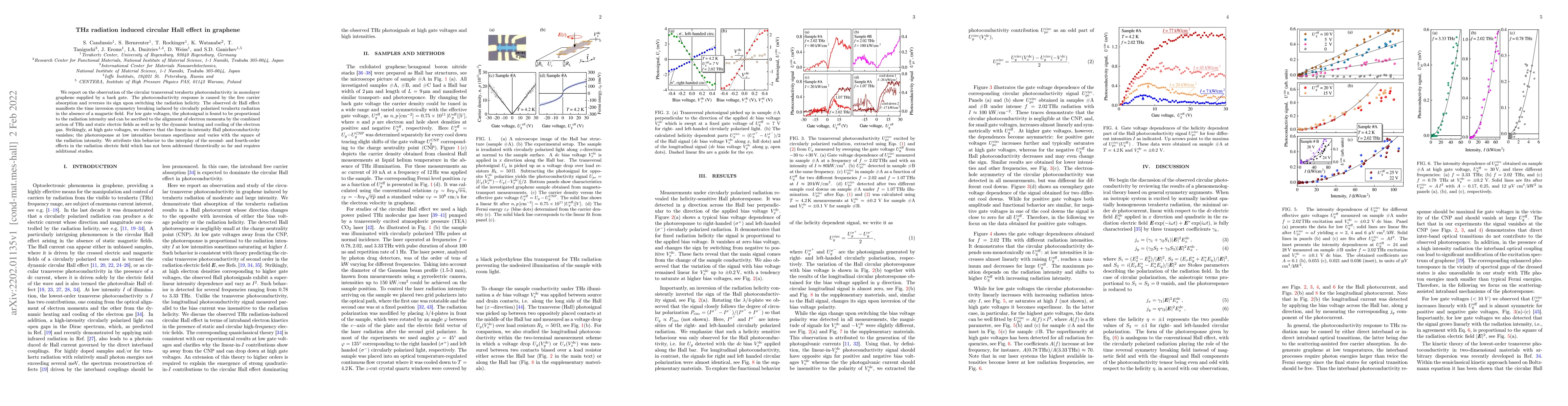 Thumbnail for THz radiation induced circular Hall effect in graphene