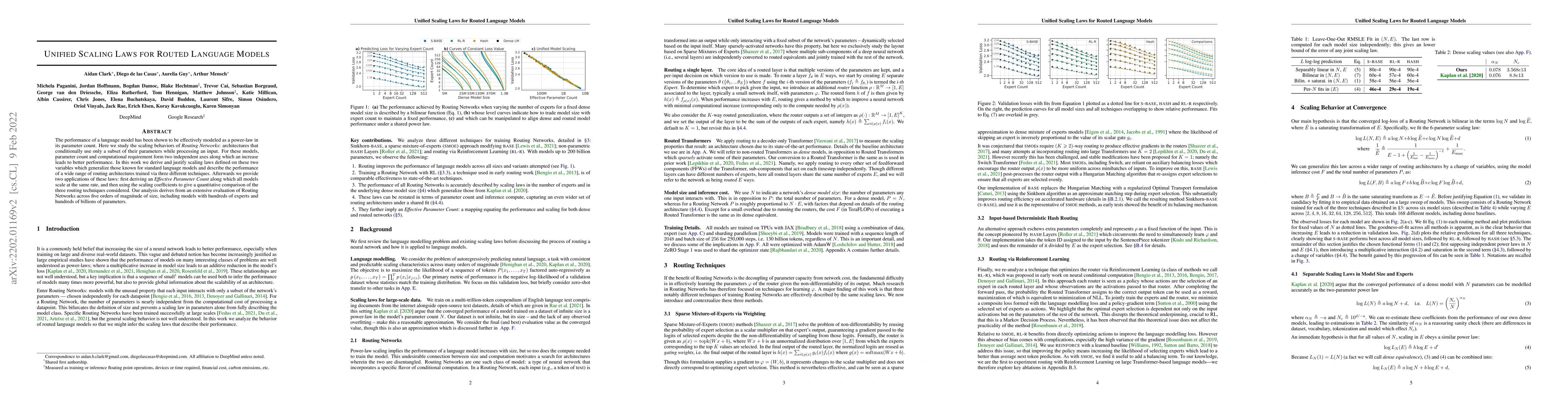 Thumbnail for Unified Scaling Laws for Routed Language Models
