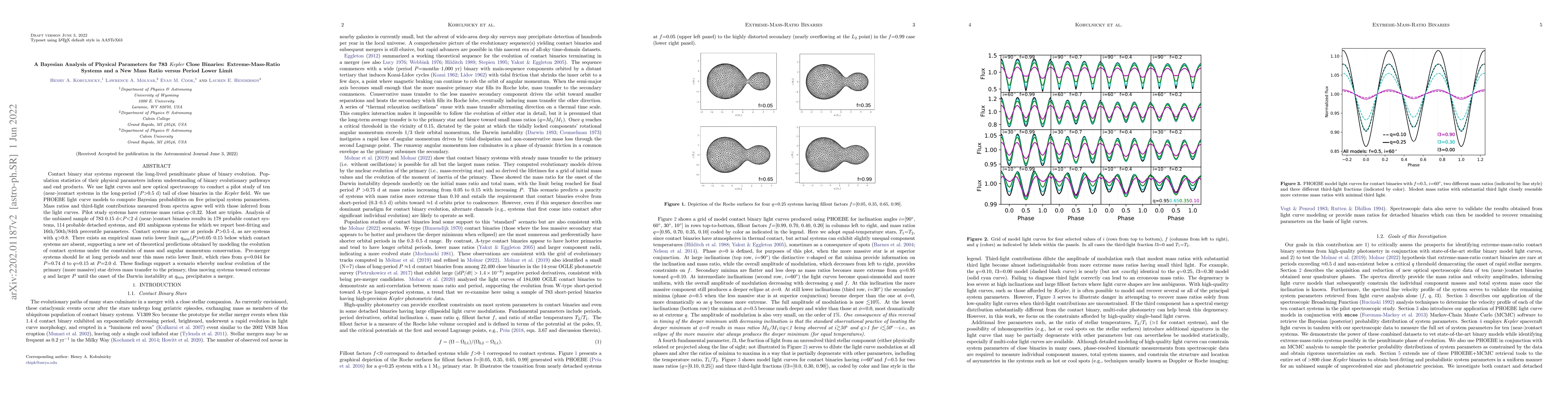 Thumbnail for A Bayesian Analysis of Physical Parameters for 783 Kepler (Near-)Contact
  Binaries: Extreme-Mass-Ratio Systems and a New Mass Ratio versus Period Lower
  Limit