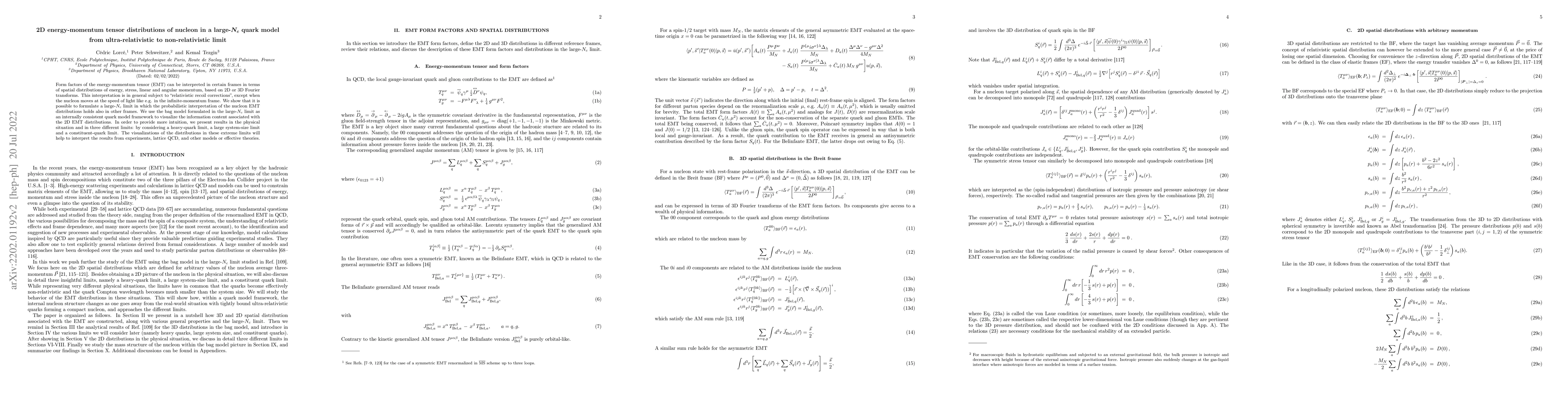Thumbnail for 2D energy-momentum tensor distributions of nucleon in a large-$N_c$
  quark model from ultra-relativistic to non-relativistic limit
