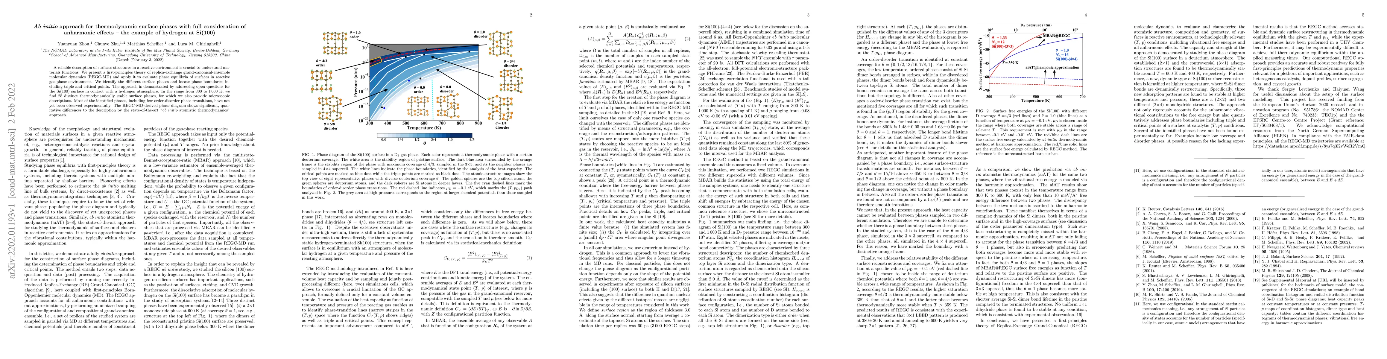 Thumbnail for Ab initio approach for thermodynamic surface phases with full
  consideration of anharmonic effects -- the example of hydrogen at Si(100)