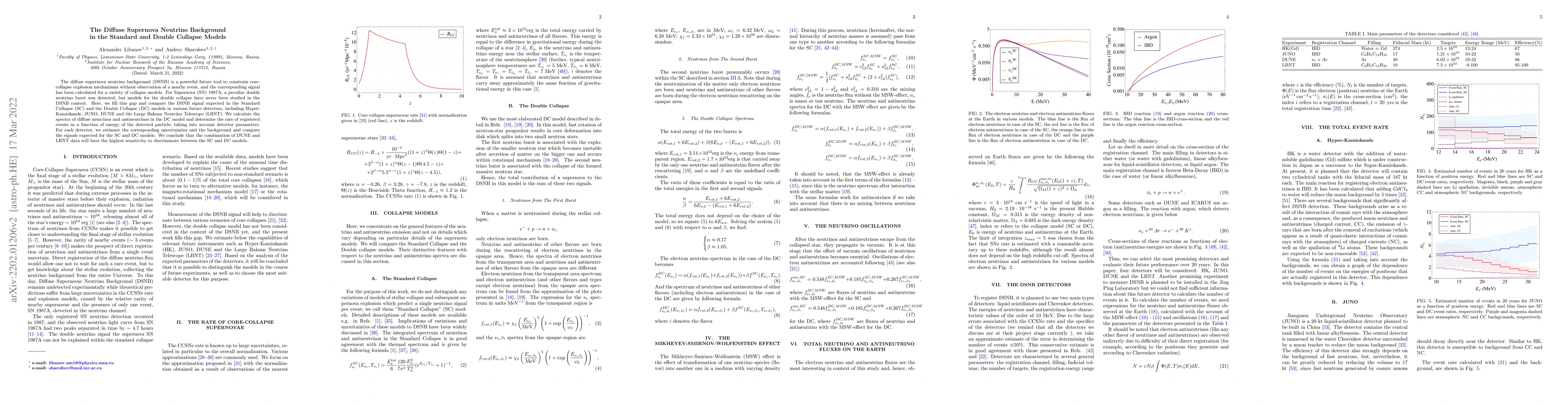 Thumbnail for The Diffuse Supernova Neutrino Background in the Standard and Double
  Collapse Models