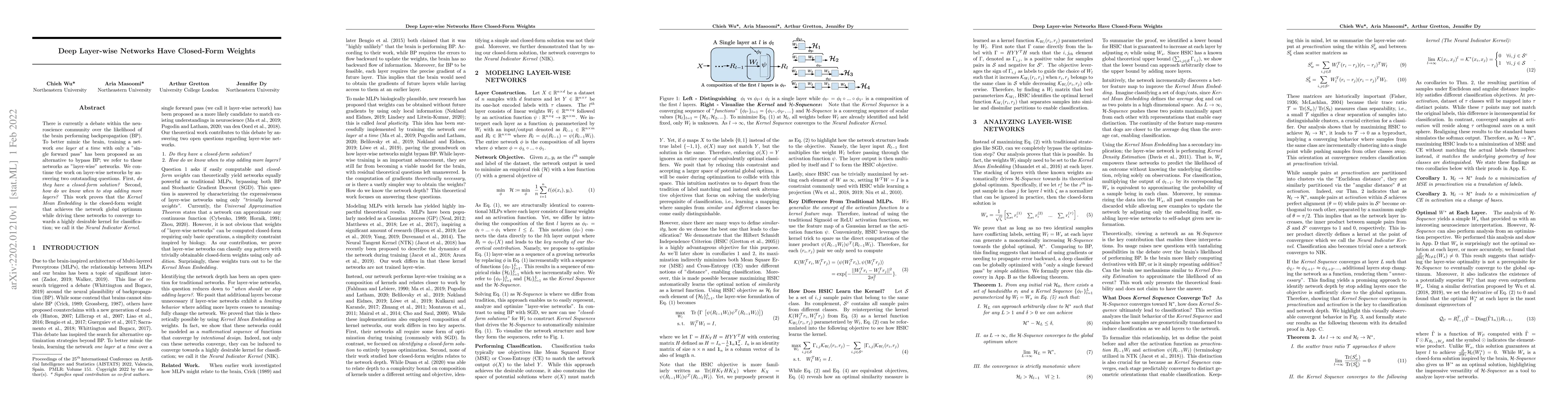 Thumbnail for Deep Layer-wise Networks Have Closed-Form Weights