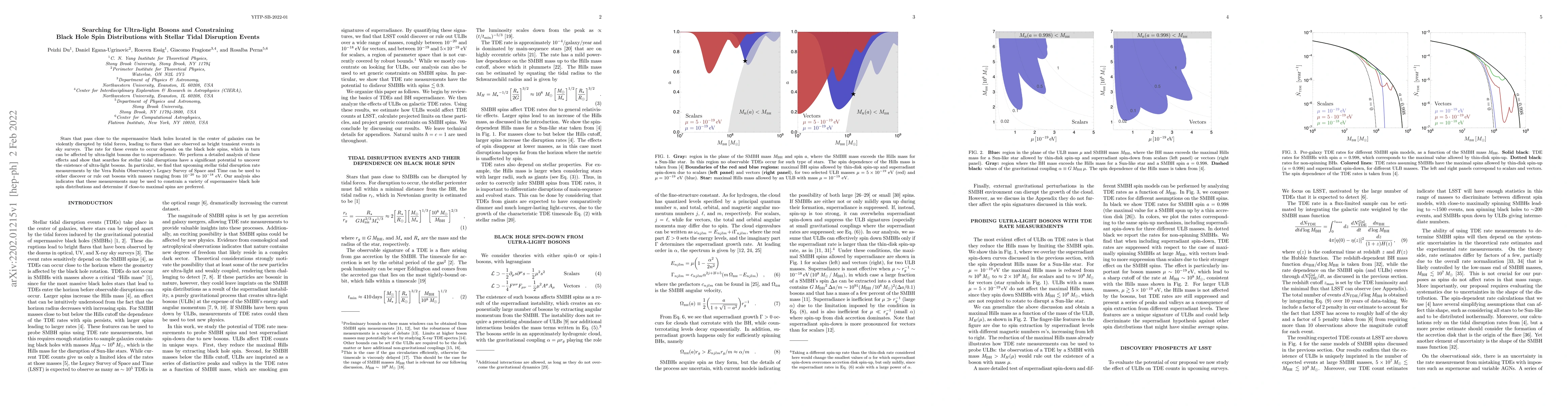Thumbnail for Searching for Ultra-light Bosons and Constraining Black Hole Spin
  Distributions with Stellar Tidal Disruption Events