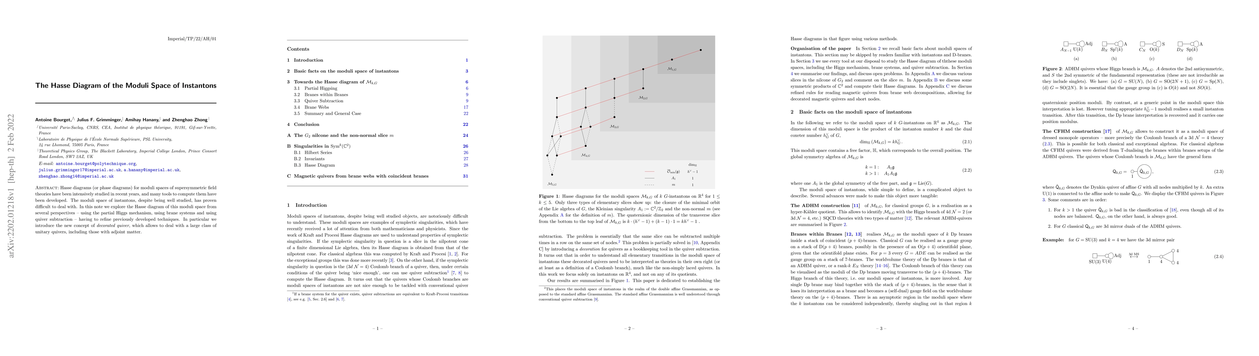 Thumbnail for The Hasse Diagram of the Moduli Space of Instantons