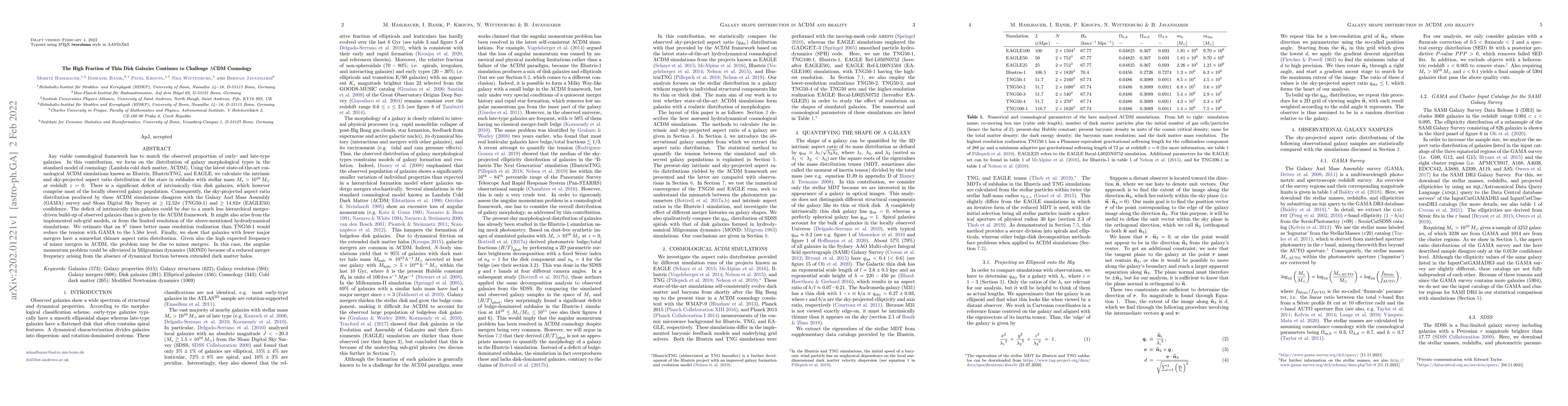 Thumbnail for The High Fraction of Thin Disk Galaxies Continues to Challenge
  {\Lambda}CDM Cosmology