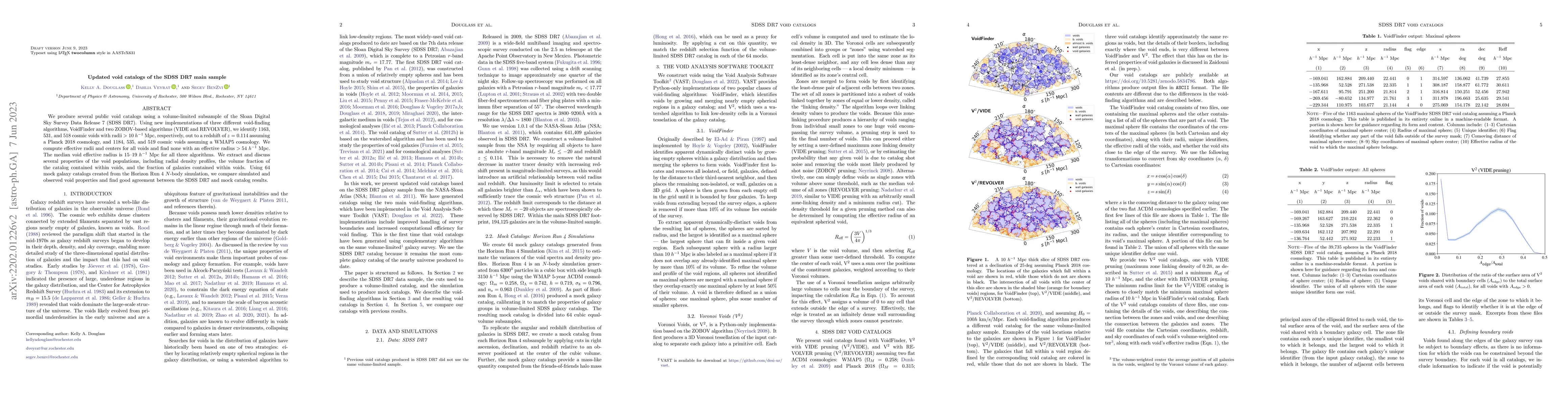 Thumbnail for Updated void catalogs of the SDSS DR7 main sample