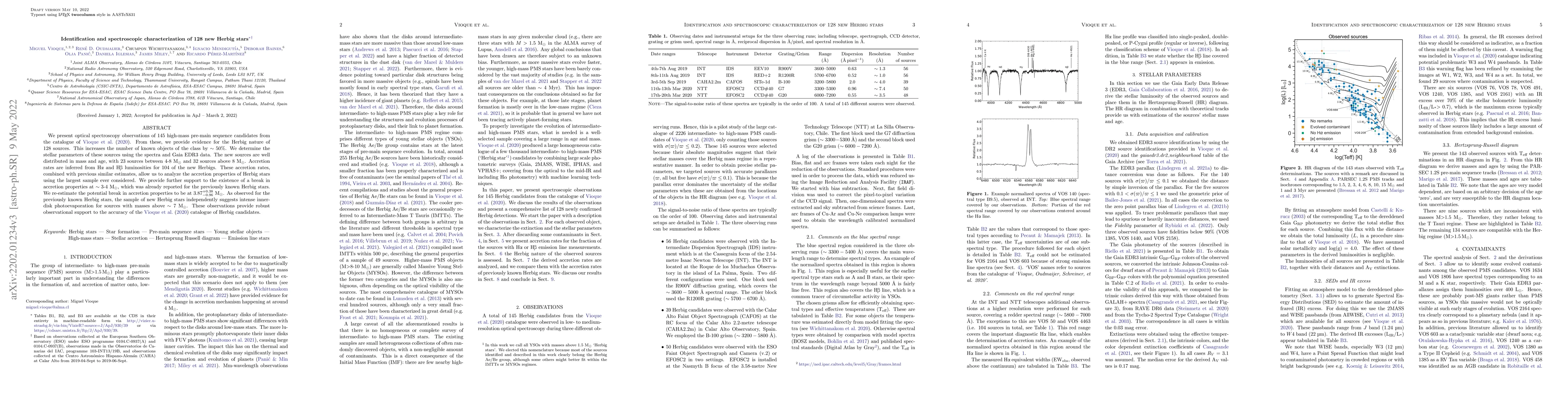 Thumbnail for Identification and spectroscopic characterization of 128 new Herbig
  stars