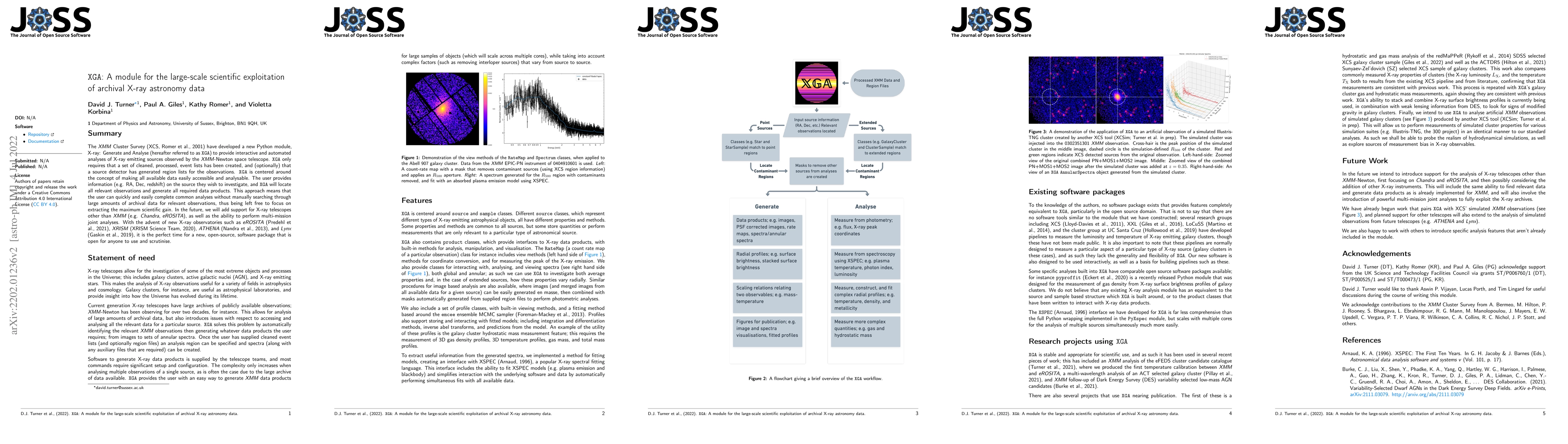 Thumbnail for XGA: A module for the large-scale scientific exploitation of archival
  X-ray astronomy data