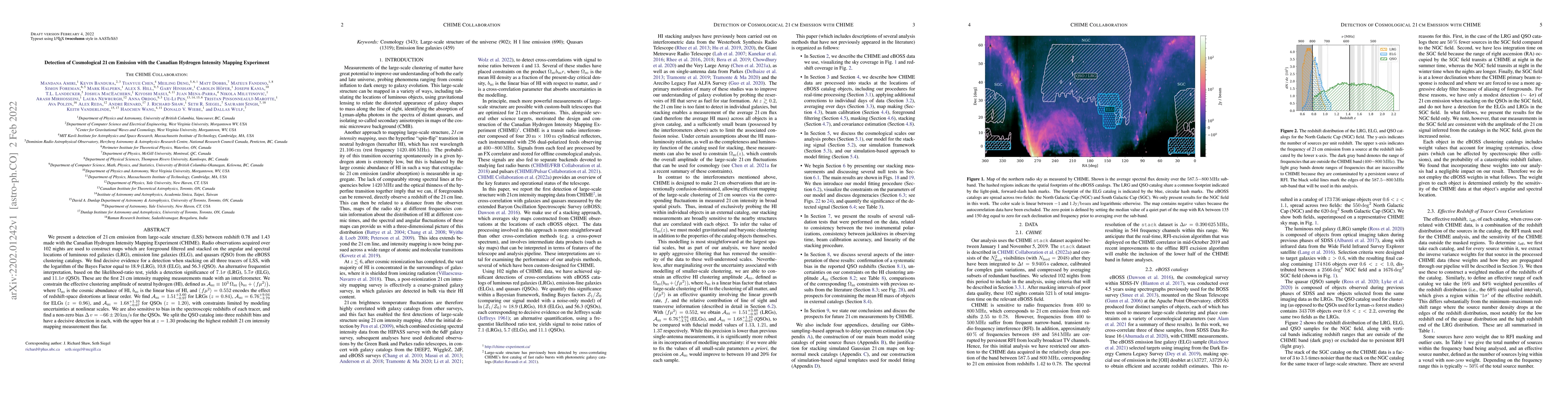 Thumbnail for Detection of Cosmological 21 cm Emission with the Canadian Hydrogen
  Intensity Mapping Experiment