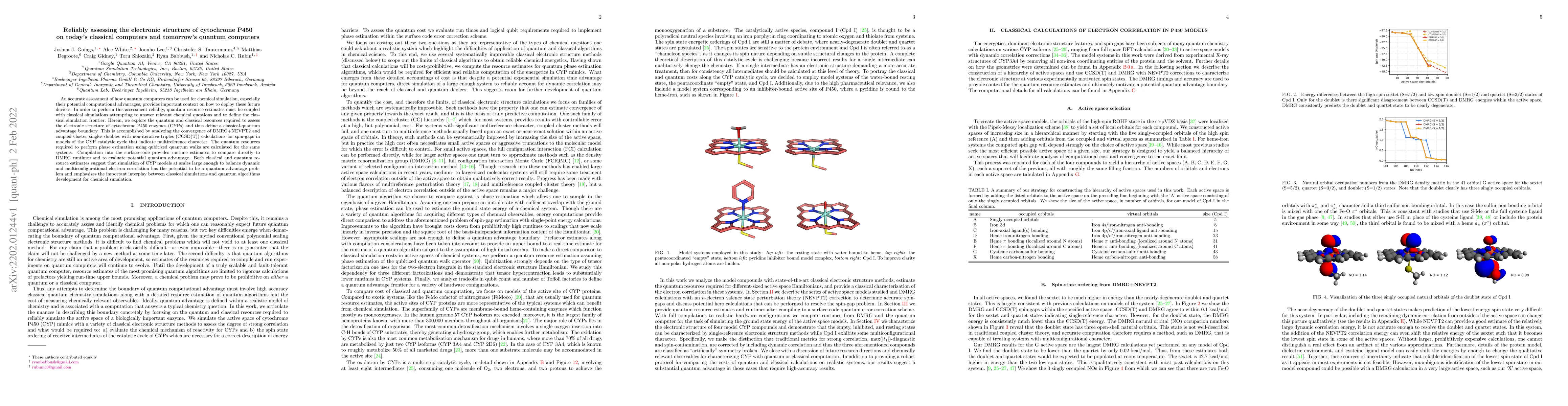 Thumbnail for Reliably assessing the electronic structure of cytochrome P450 on
  today's classical computers and tomorrow's quantum computers