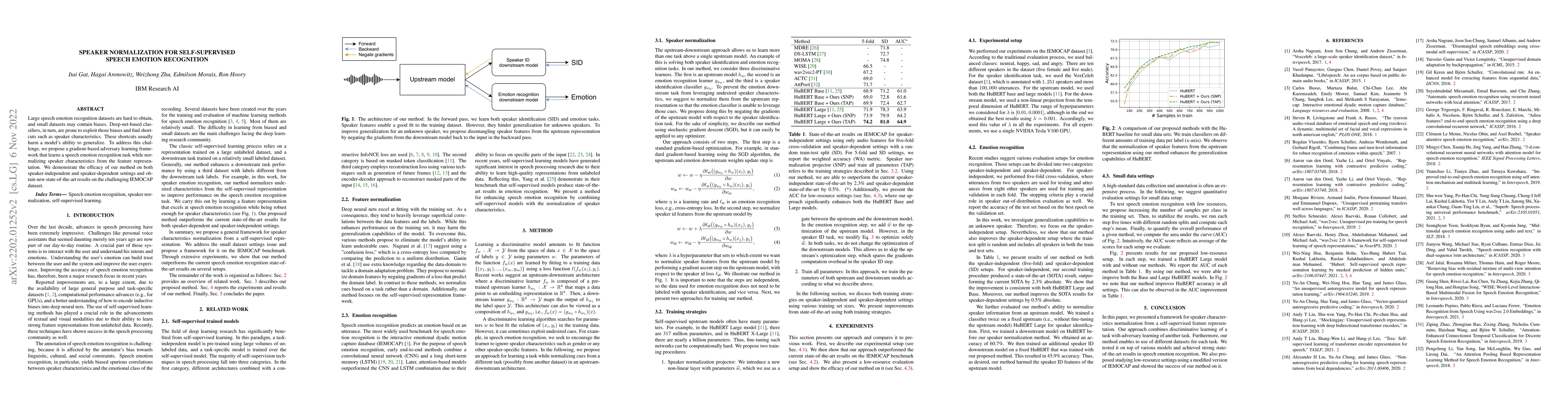 Thumbnail for Speaker Normalization for Self-supervised Speech Emotion Recognition