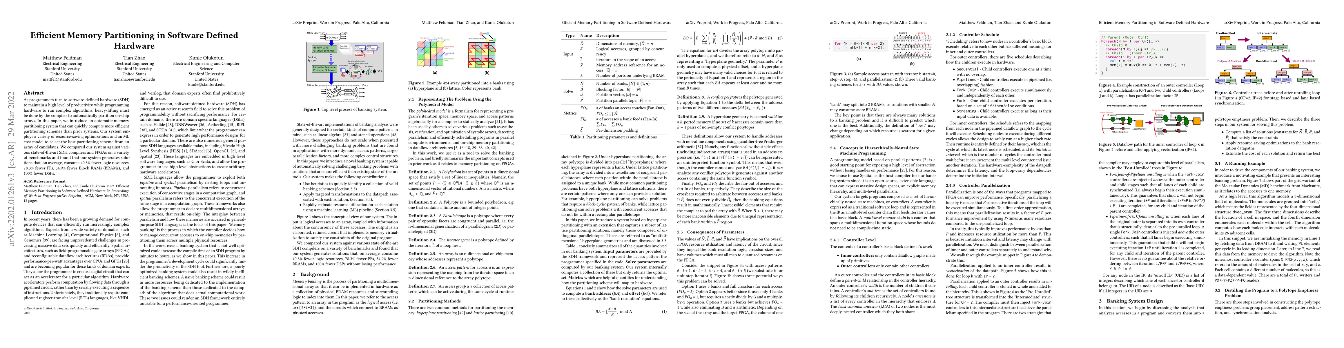 Thumbnail for Efficient Memory Partitioning in Software Defined Hardware