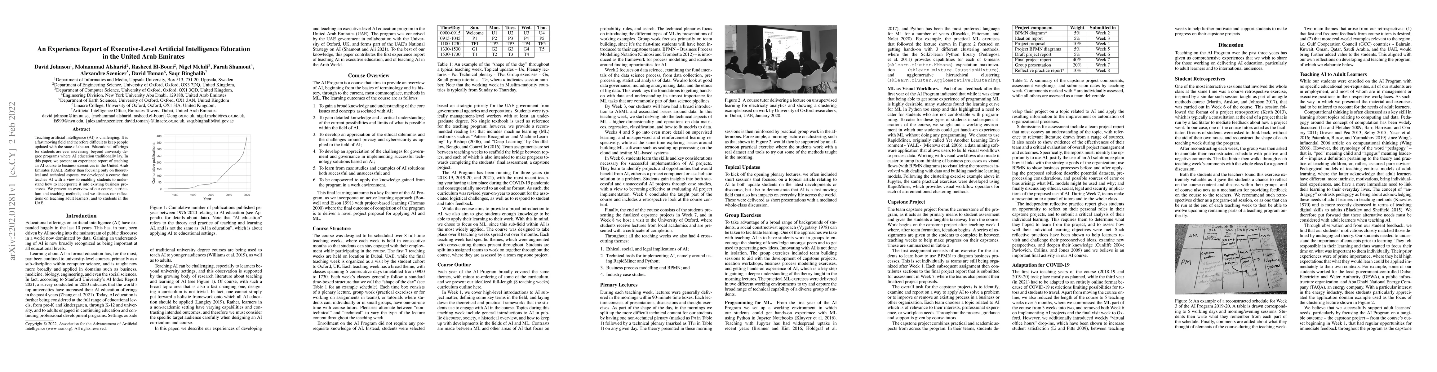 Thumbnail for An Experience Report of Executive-Level Artificial Intelligence
  Education in the United Arab Emirates