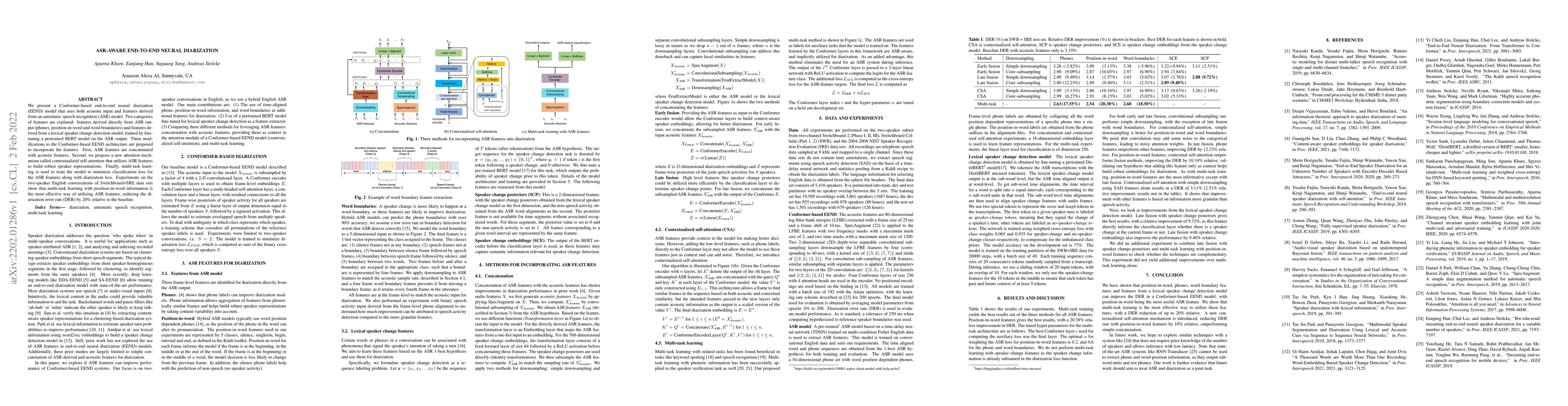 Thumbnail for ASR-Aware End-to-end Neural Diarization