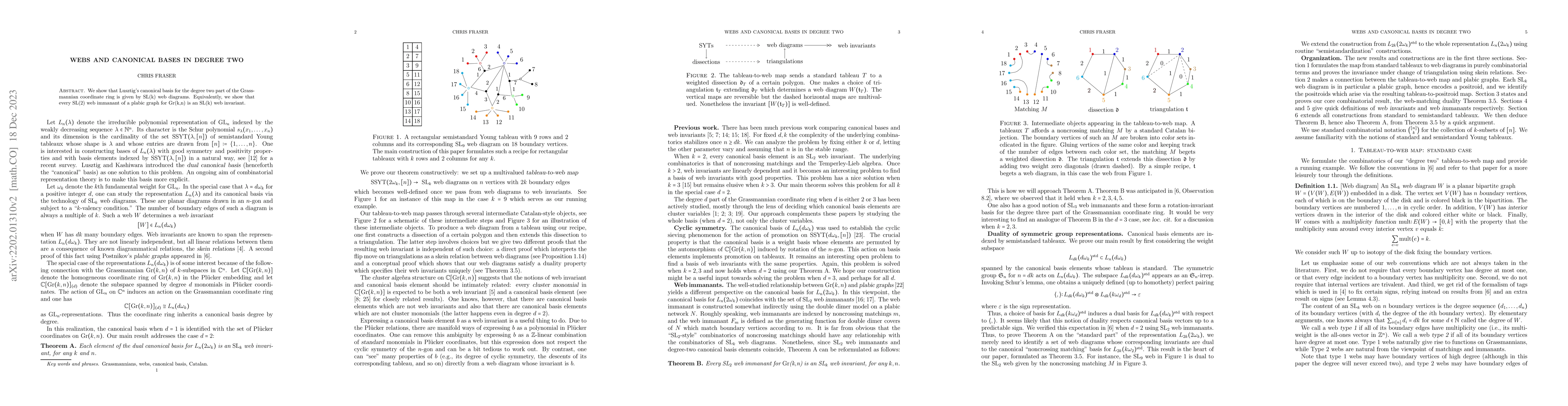 Thumbnail for Webs and canonical bases in degree two