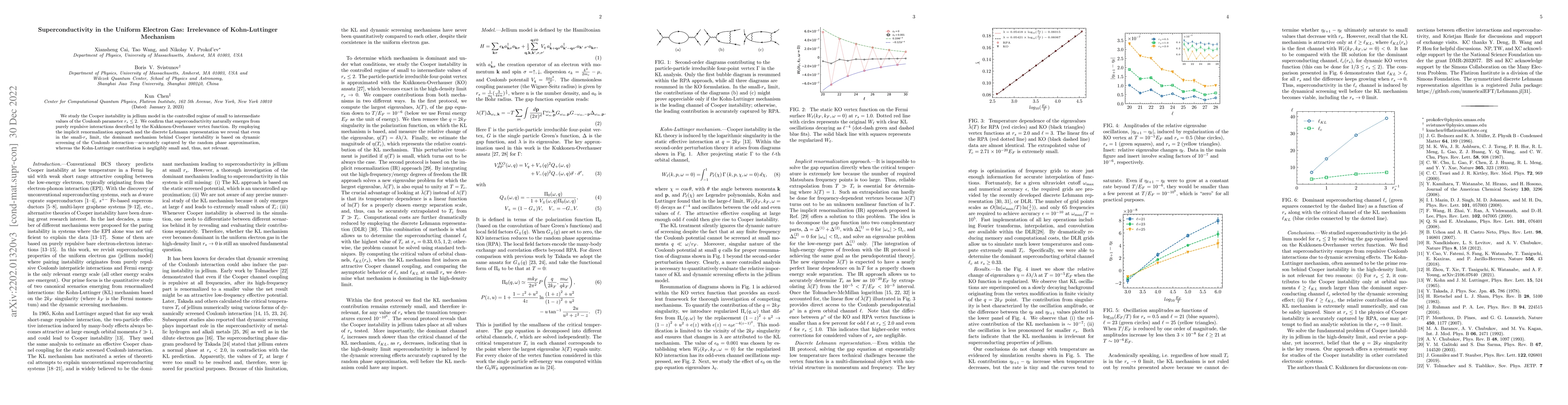 Thumbnail for Superconductivity in the Uniform Electron Gas: Irrelevance of
  Kohn-Luttinger Mechanism