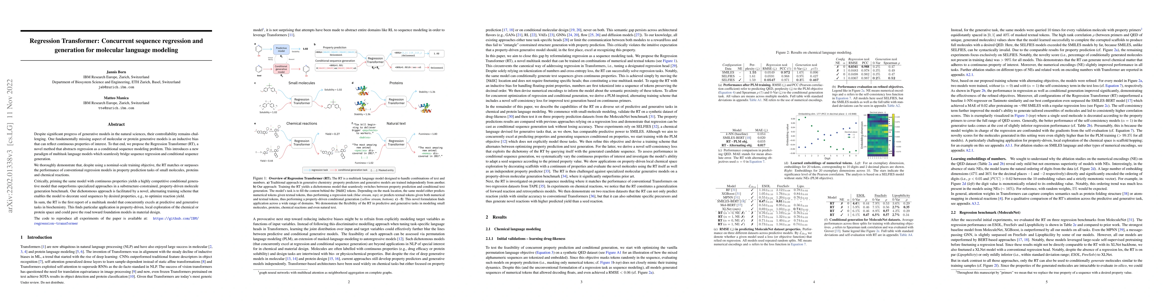 Thumbnail for Regression Transformer: Concurrent sequence regression and generation
  for molecular language modeling