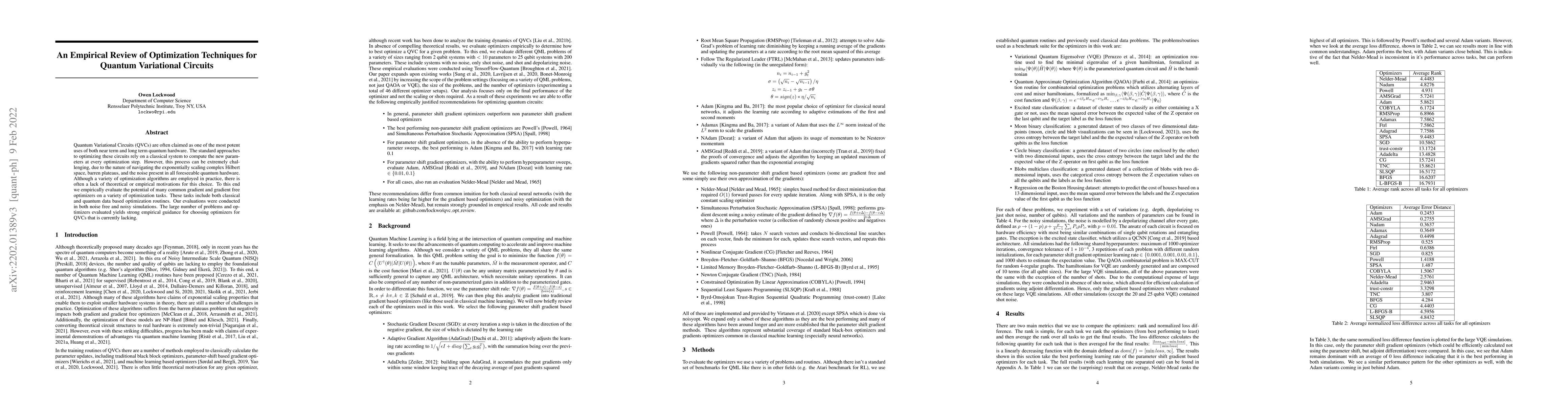 Thumbnail for An Empirical Review of Optimization Techniques for Quantum Variational
  Circuits
