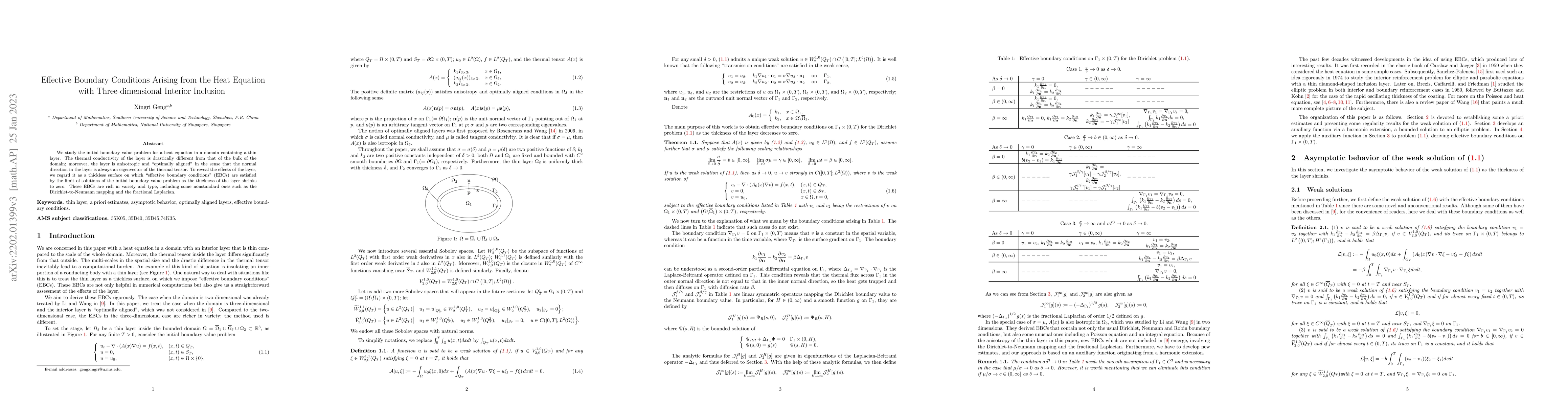 Thumbnail for Effective Boundary Conditions Arising from the Heat Equation with
  Three-dimensional Interior Inclusion