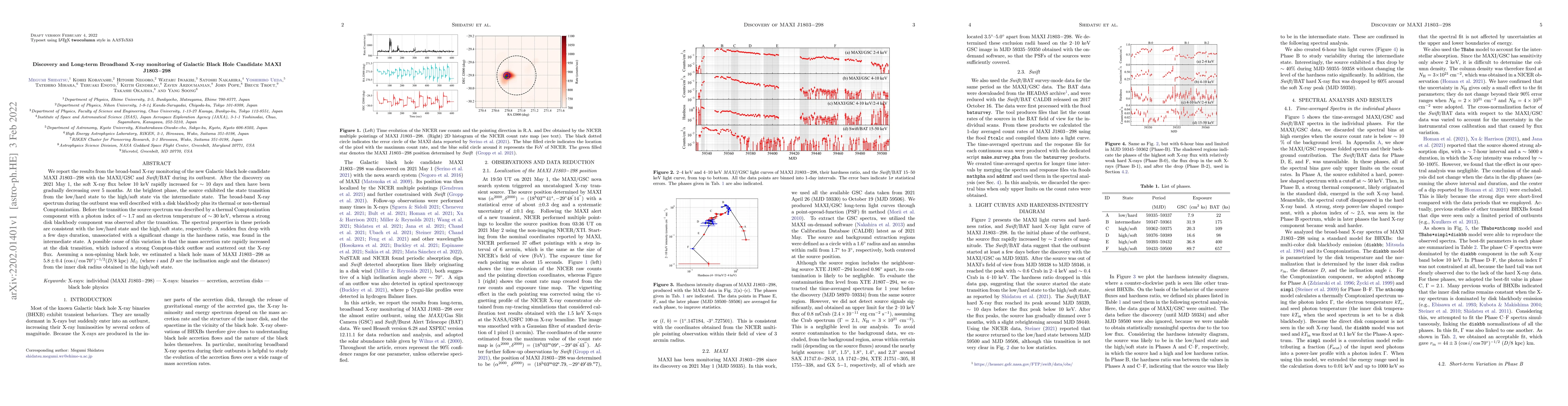 Thumbnail for Discovery and Long-term Broadband X-ray monitoring of Galactic Black
  Hole Candidate MAXI J1803-298