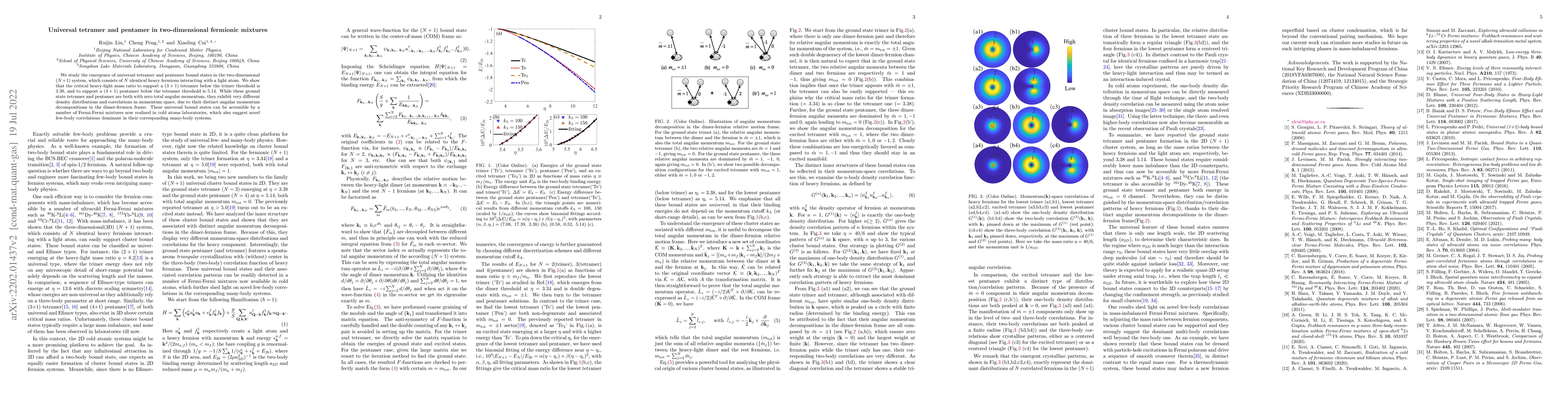 Thumbnail for Universal tetramer and pentamer in two-dimensional fermionic mixtures
