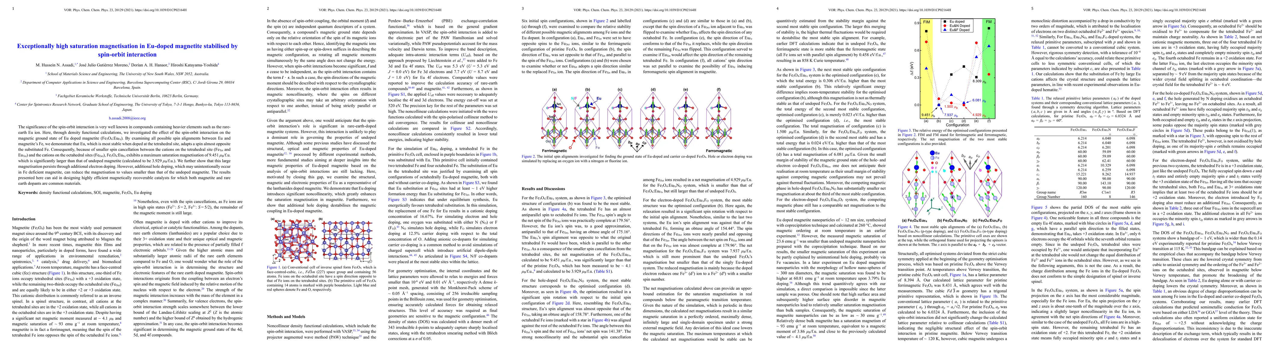 Thumbnail for Exceptionally high saturation magnetisation in Eu-doped magnetite
  stabilised by spin-orbit interaction