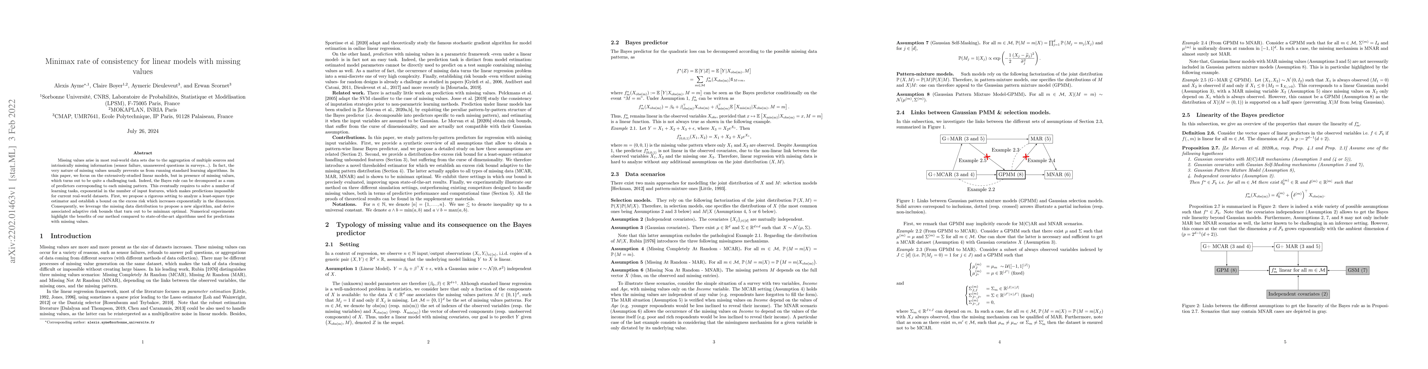 Thumbnail for Minimax rate of consistency for linear models with missing values