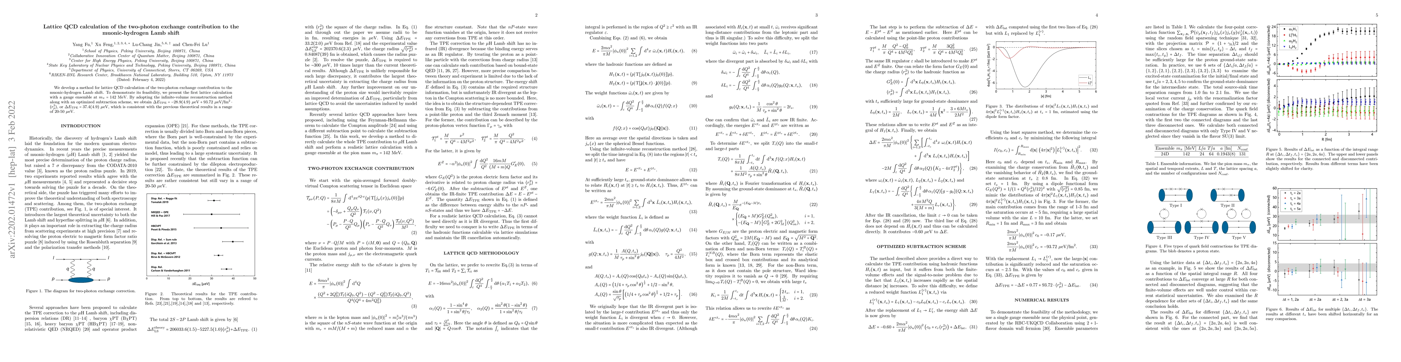 Thumbnail for Lattice QCD calculation of the two-photon exchange contribution to the
  muonic-hydrogen Lamb shift