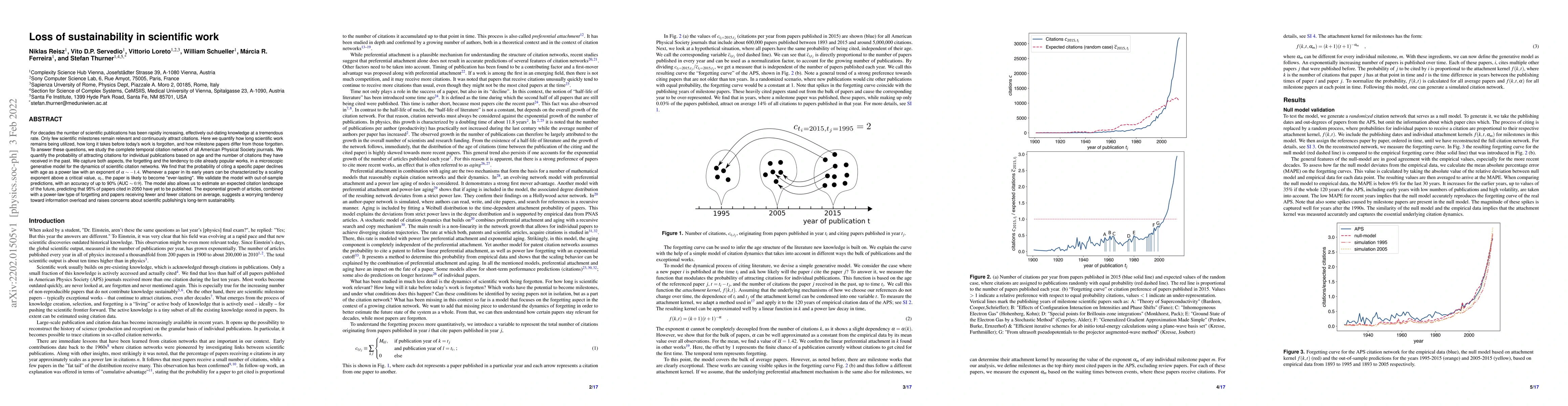 Thumbnail for Loss of sustainability in scientific work