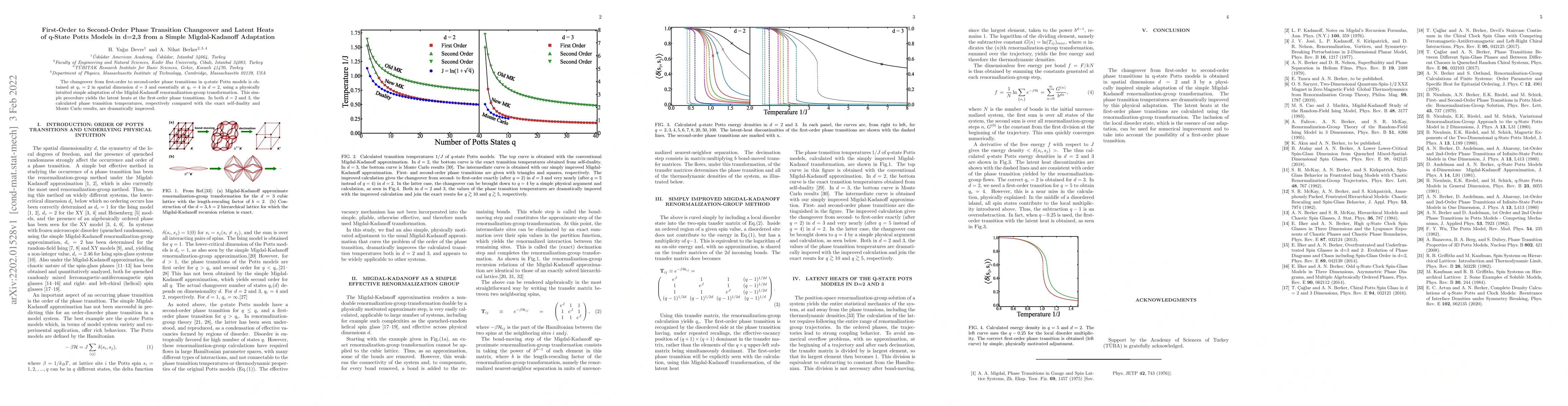 Thumbnail for First-Order to Second-Order Phase Transition Changeover and Latent Heats
  of q-State Potts Models in d=2,3 from a Simple Migdal-Kadanoff Adaptation