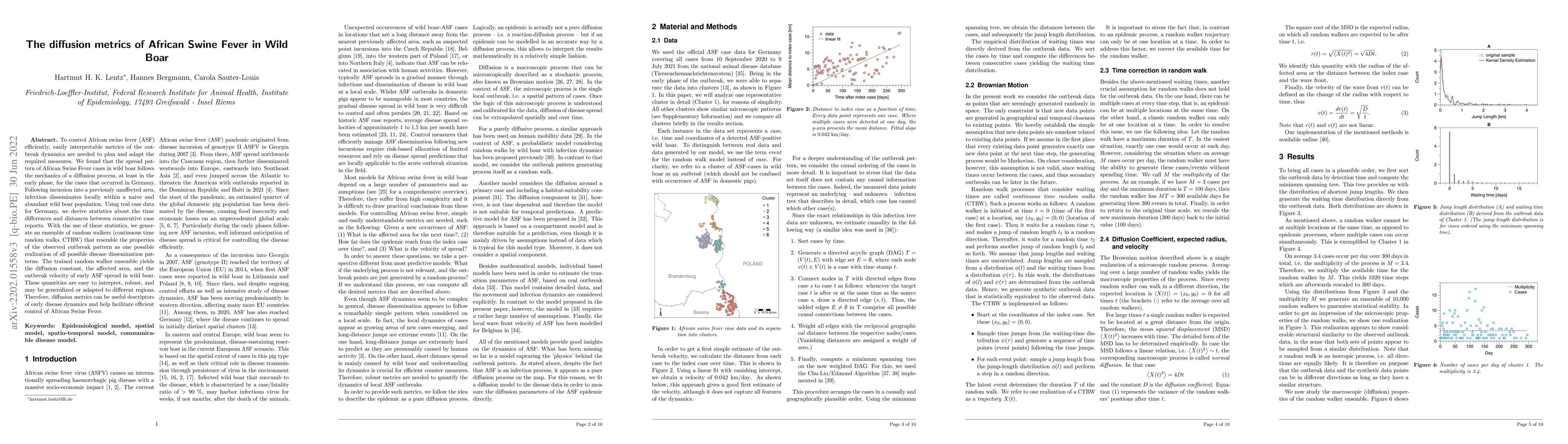 Thumbnail for The Diffusion Metrics of African Swine Fever in Wild Boar