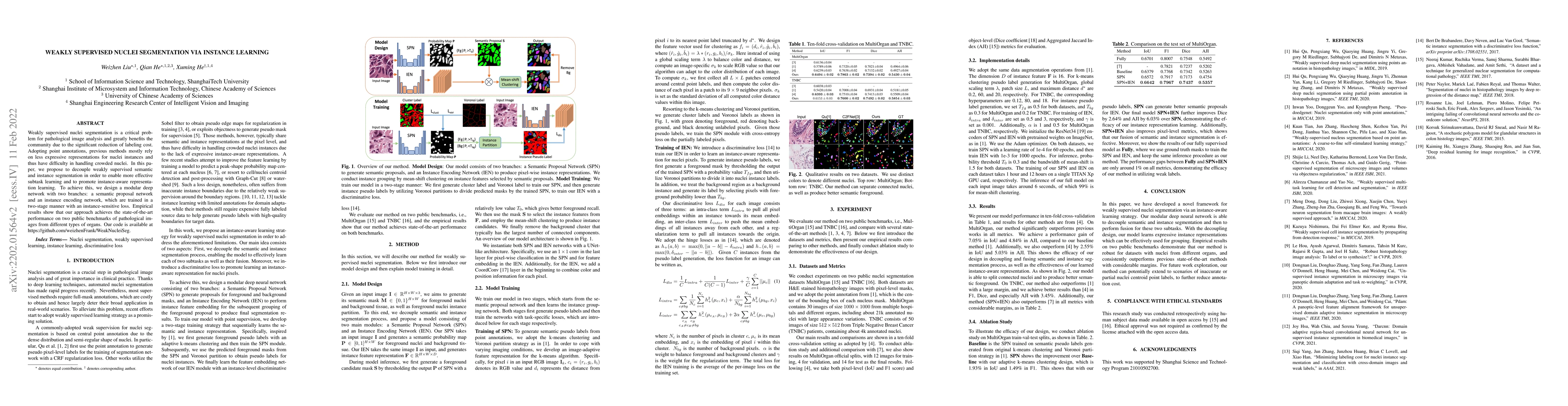 Thumbnail for Weakly Supervised Nuclei Segmentation via Instance Learning
