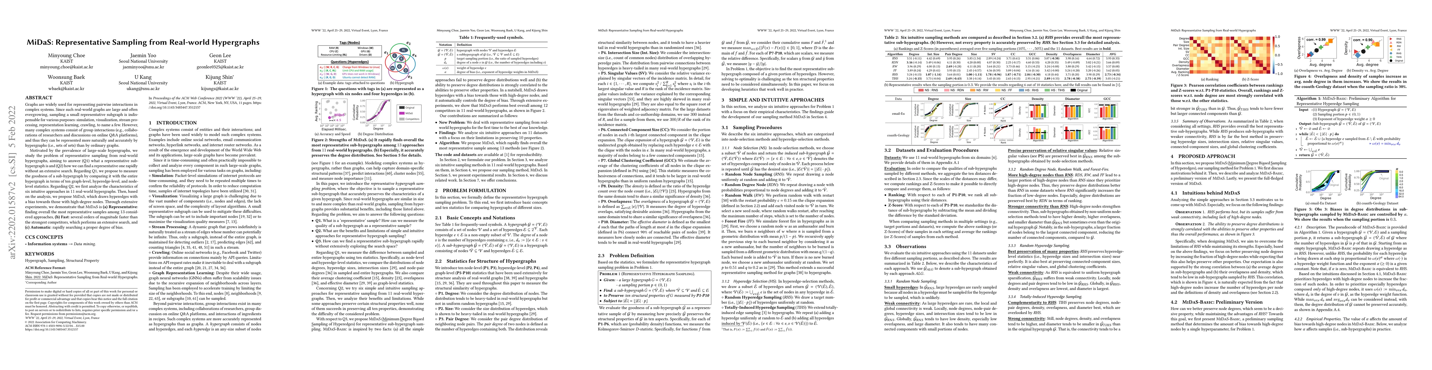 Thumbnail for MiDaS: Representative Sampling from Real-world Hypergraphs