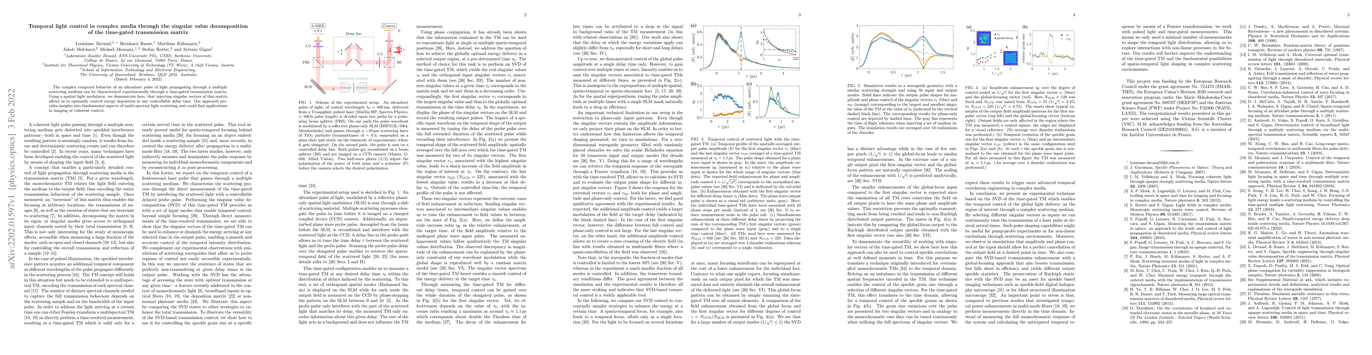 Thumbnail for Temporal light control in complex media through the singular value
  decomposition of the time-gated transmission matrix