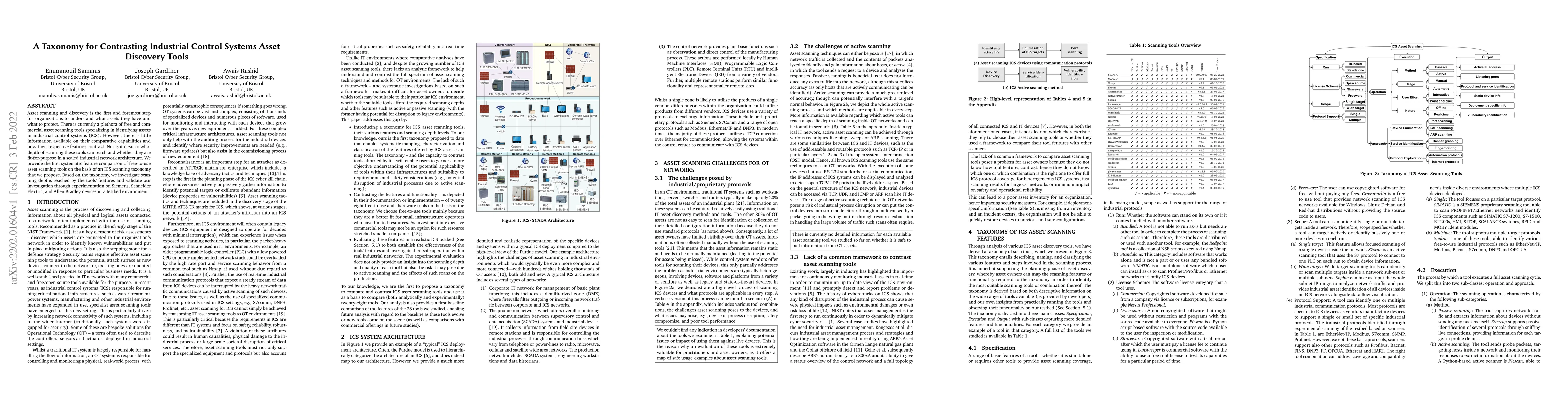 Thumbnail for A Taxonomy for Contrasting Industrial Control Systems Asset Discovery
  Tools