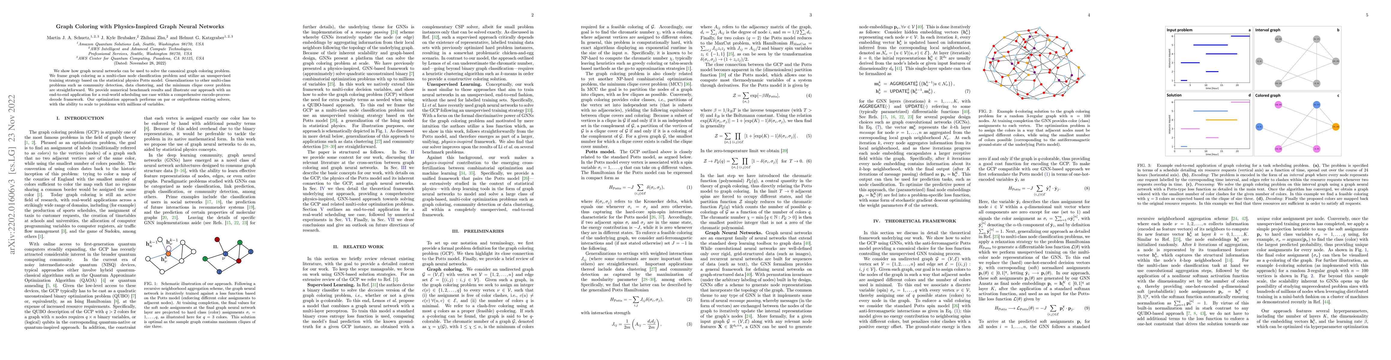 Thumbnail for Graph Coloring with Physics-Inspired Graph Neural Networks