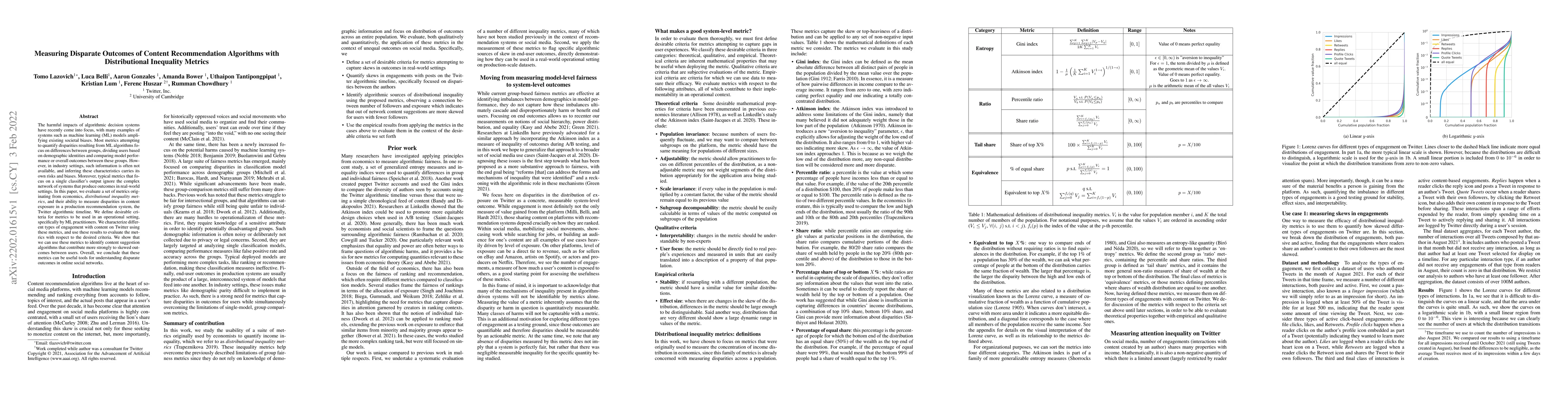 Thumbnail for Measuring Disparate Outcomes of Content Recommendation Algorithms with
  Distributional Inequality Metrics