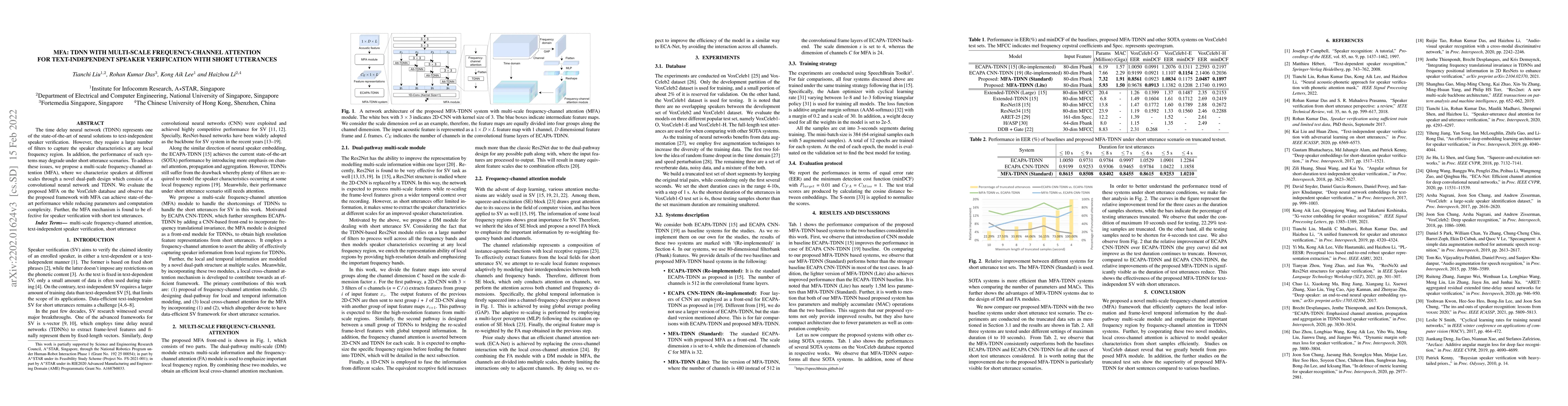 Thumbnail for MFA: TDNN with Multi-scale Frequency-channel Attention for
  Text-independent Speaker Verification with Short Utterances