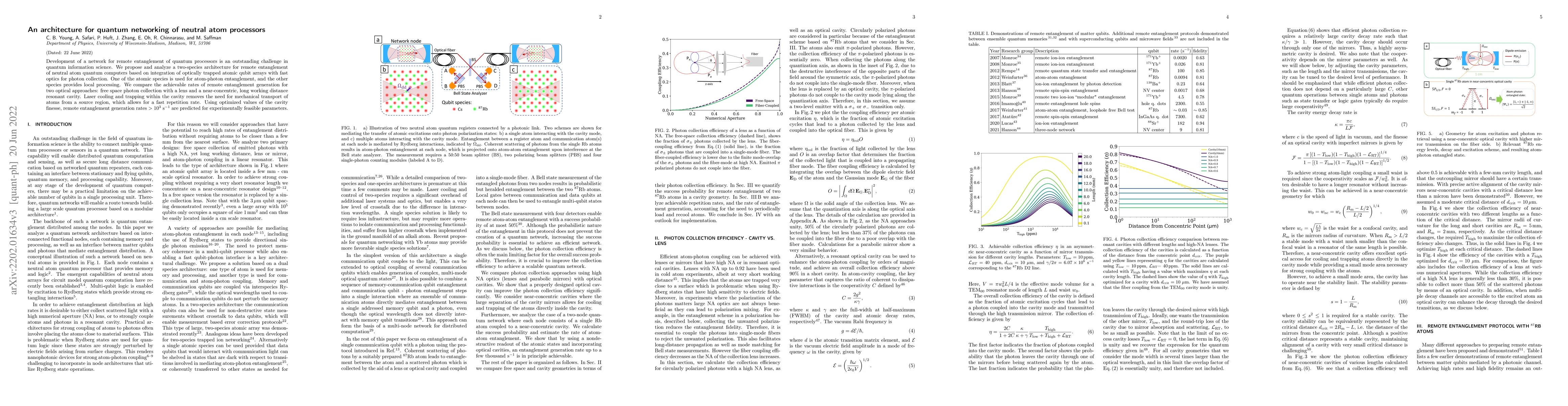 Thumbnail for An architecture for quantum networking of neutral atom processors