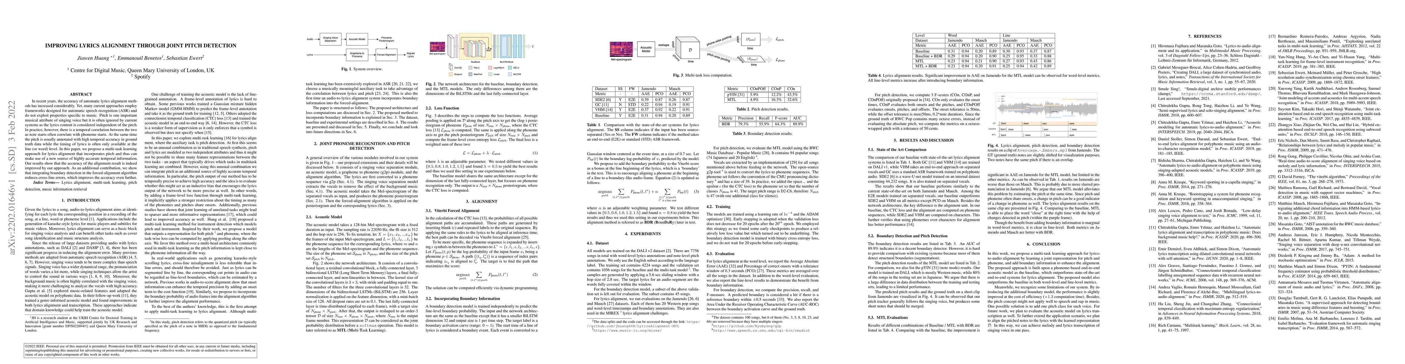 Thumbnail for Improving Lyrics Alignment through Joint Pitch Detection