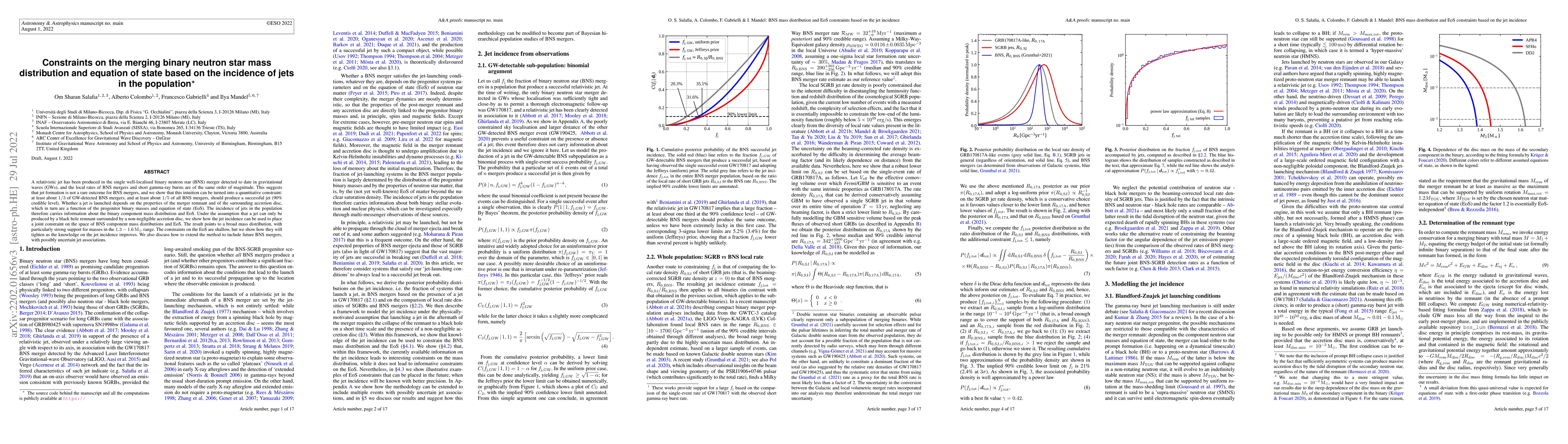 Thumbnail for Constraints on the merging binary neutron star mass distribution and
  equation of state based on the incidence of jets in the population